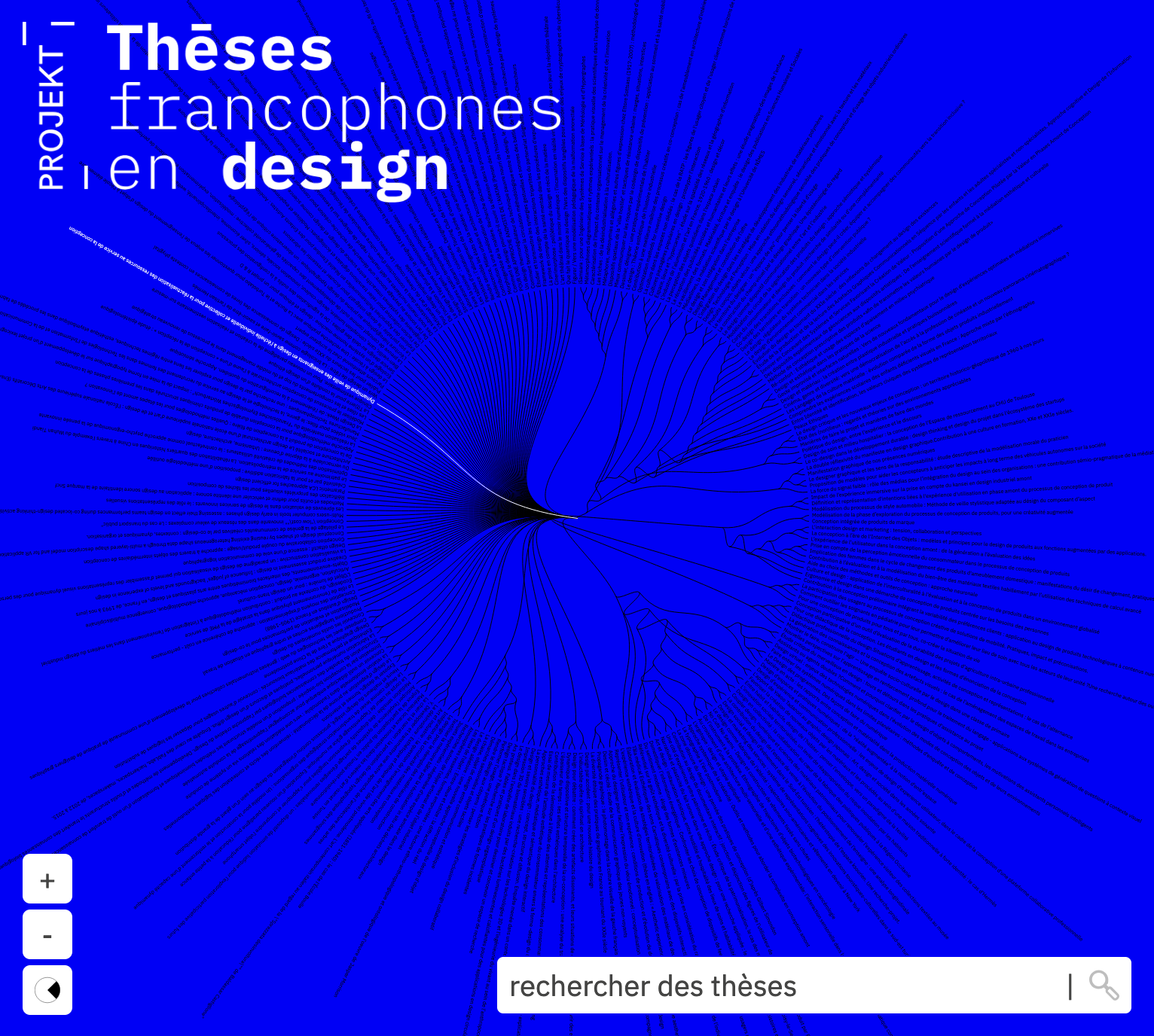 Plateforme des thèses francophones en design